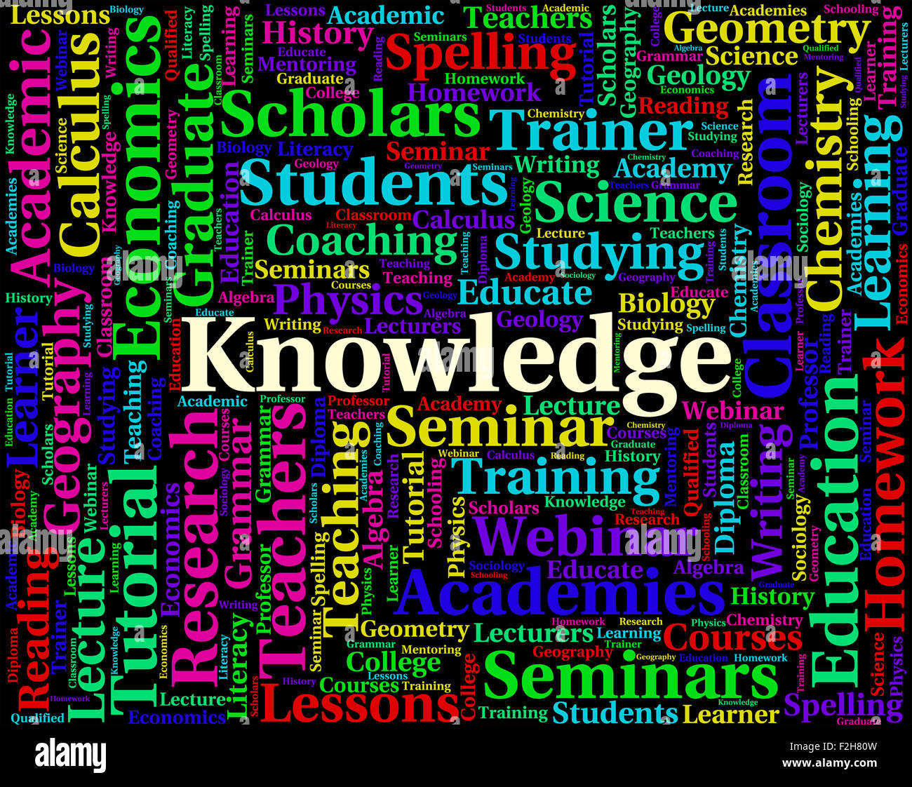 Knowledge word showing understanding comprehension and text stock photo