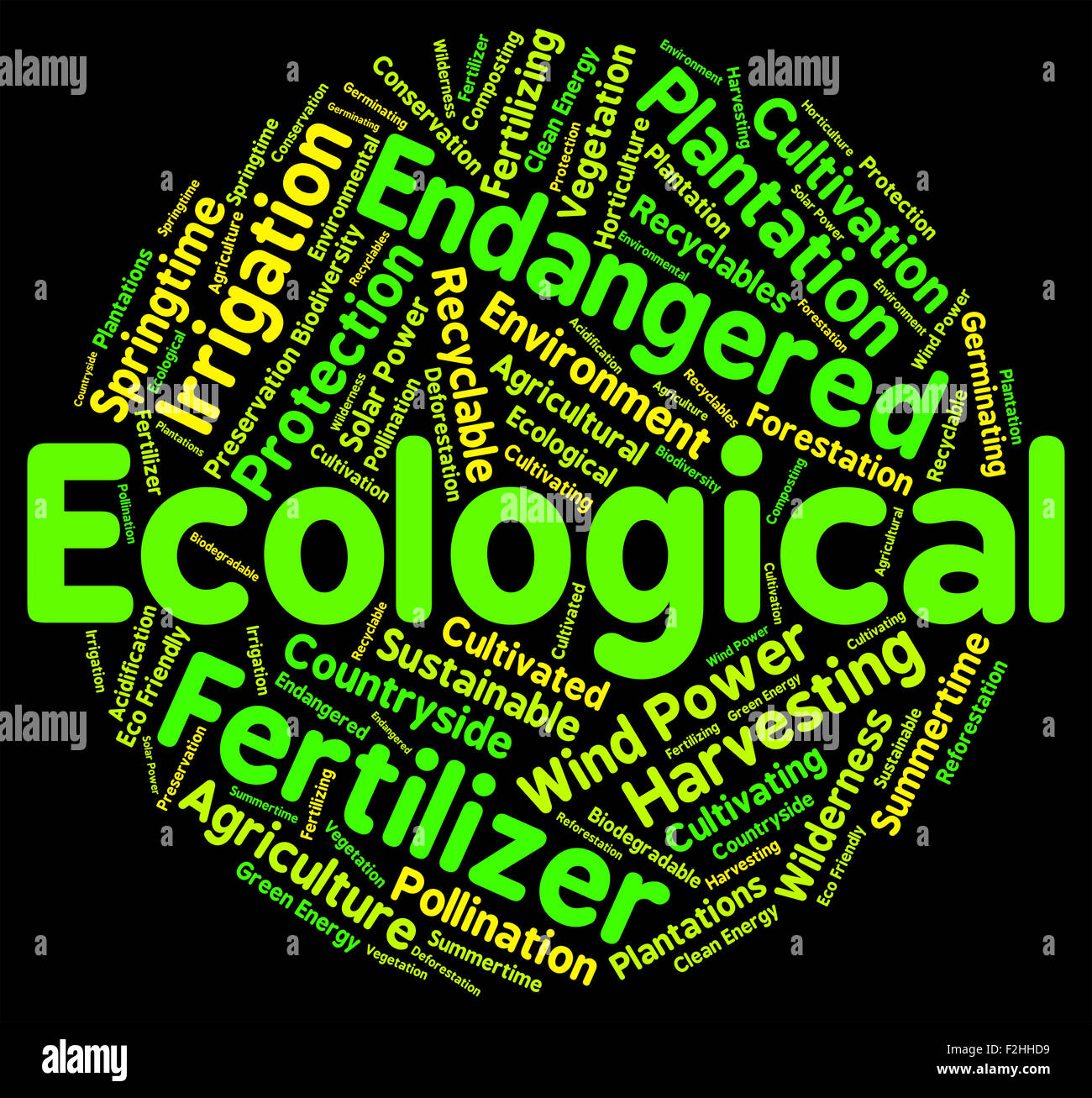 Ecological Word Meaning Earth Day And Ecosystem Stock Photo Alamy