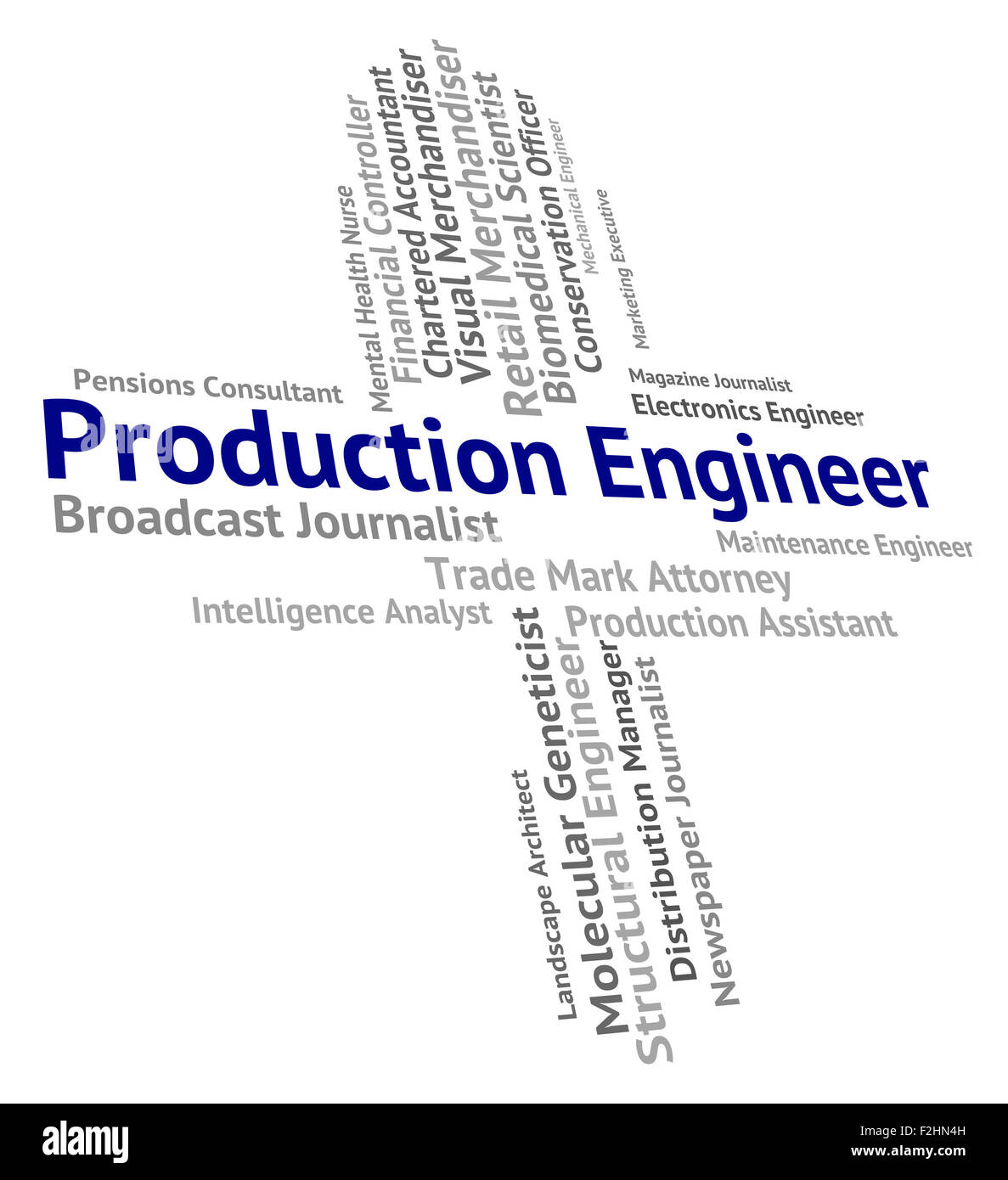 Production Engineer Meaning Fabrication Words And Producing Stock Photo