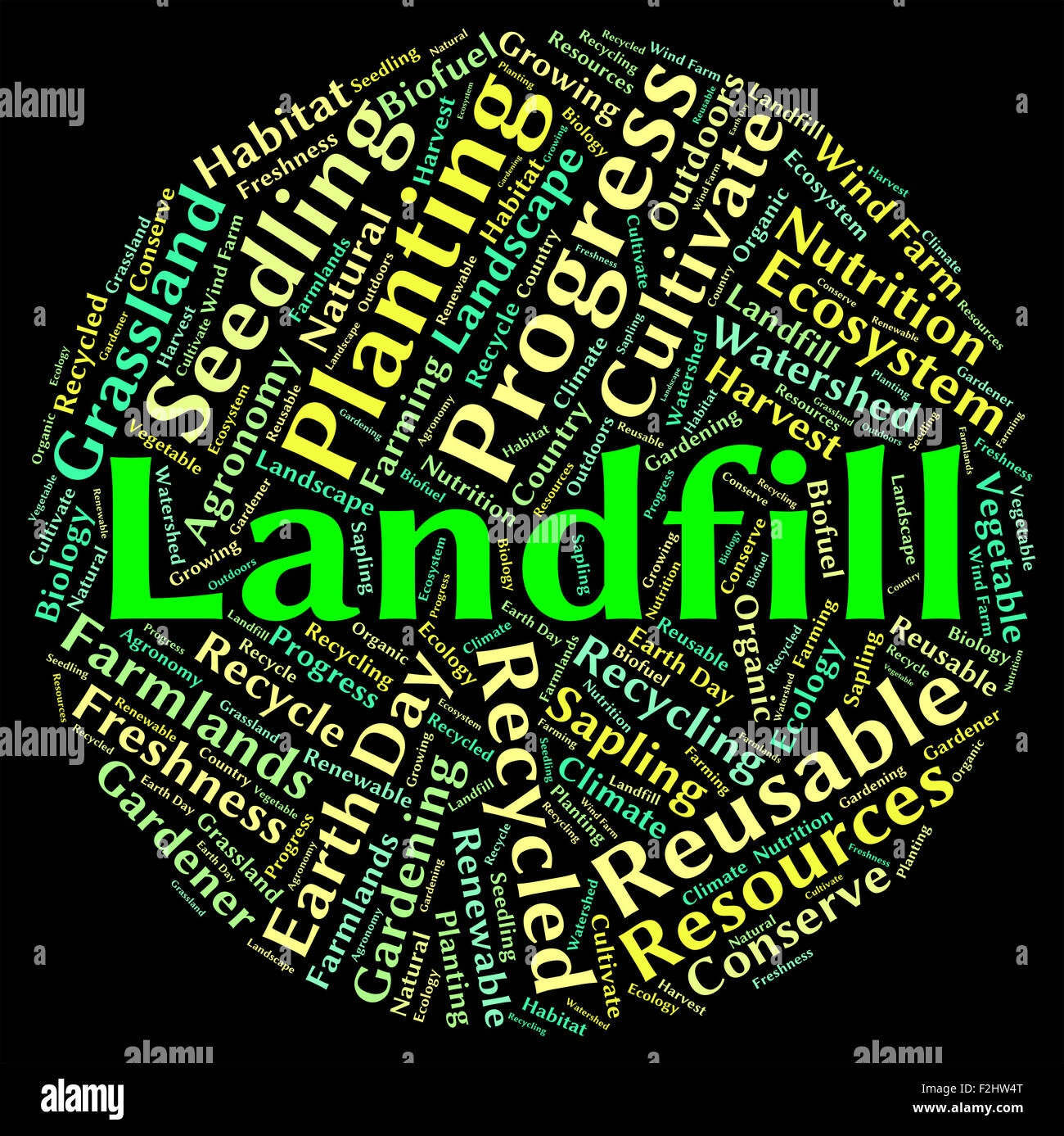 Landfill Word Representing Refuse Heap And Dispose Stock Photo Alamy