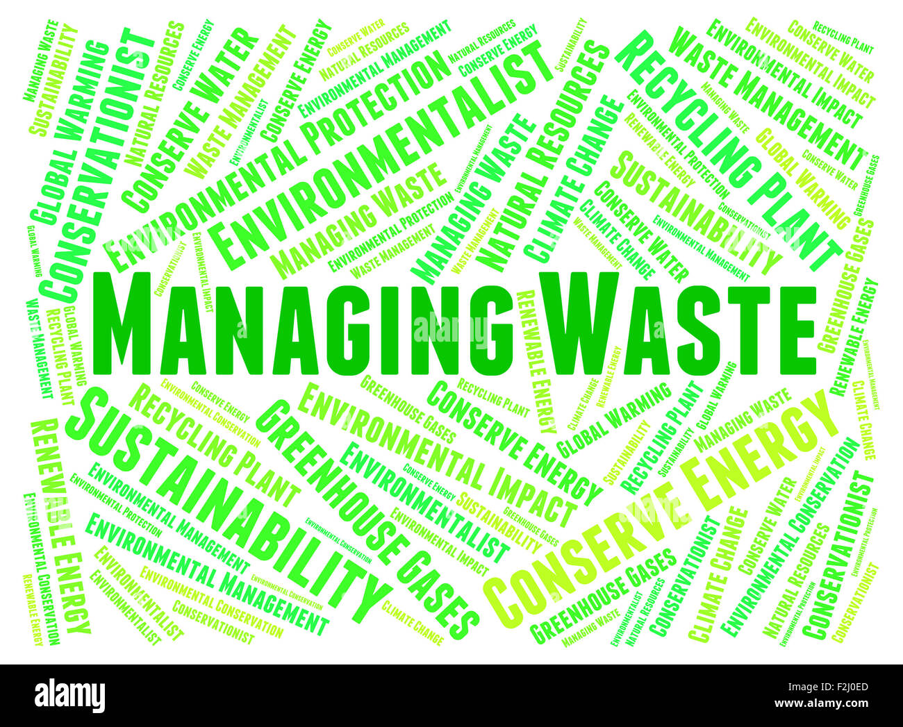 Managing Waste Representing Rubbish Garbage And Words Stock Photo - Alamy