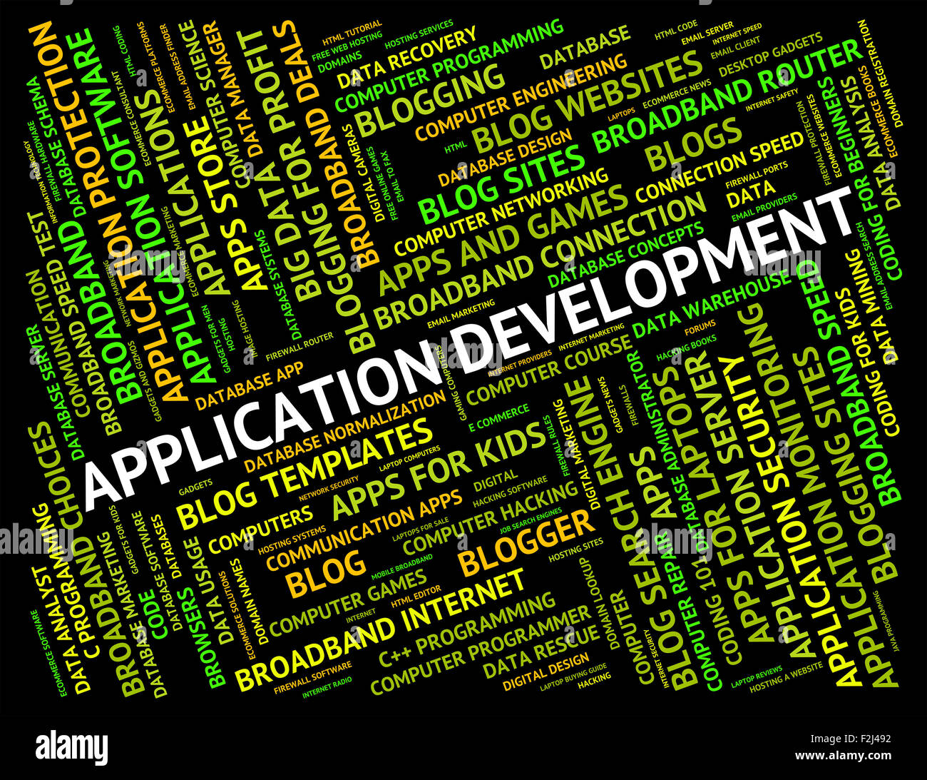 Software development text hi-res stock photography and images - Alamy