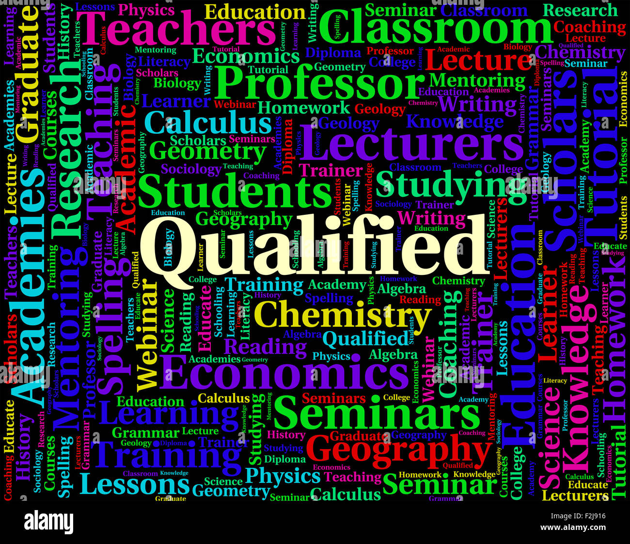 Qualified Word Indicating Skilful Words And Chartered Stock Photo Alamy