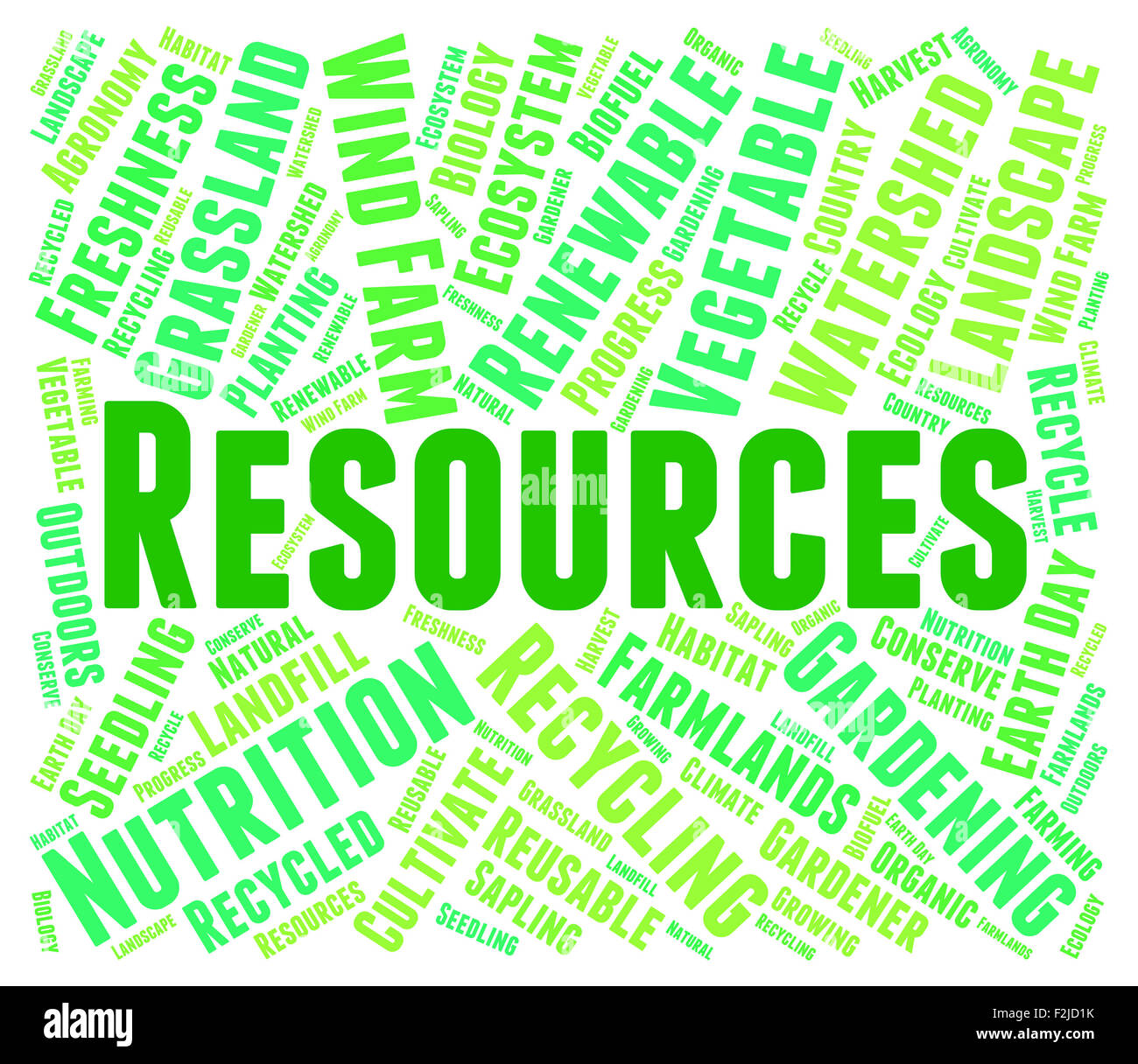 Resources Word Meaning Raw Materials And Text Stock Photo Alamy