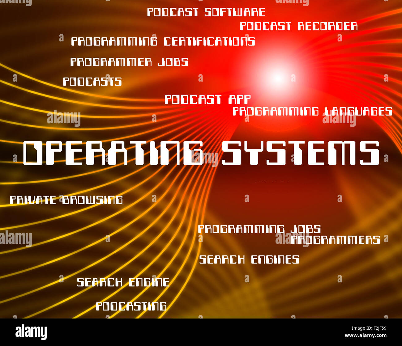 Os operating system text hi-res stock photography and images - Alamy