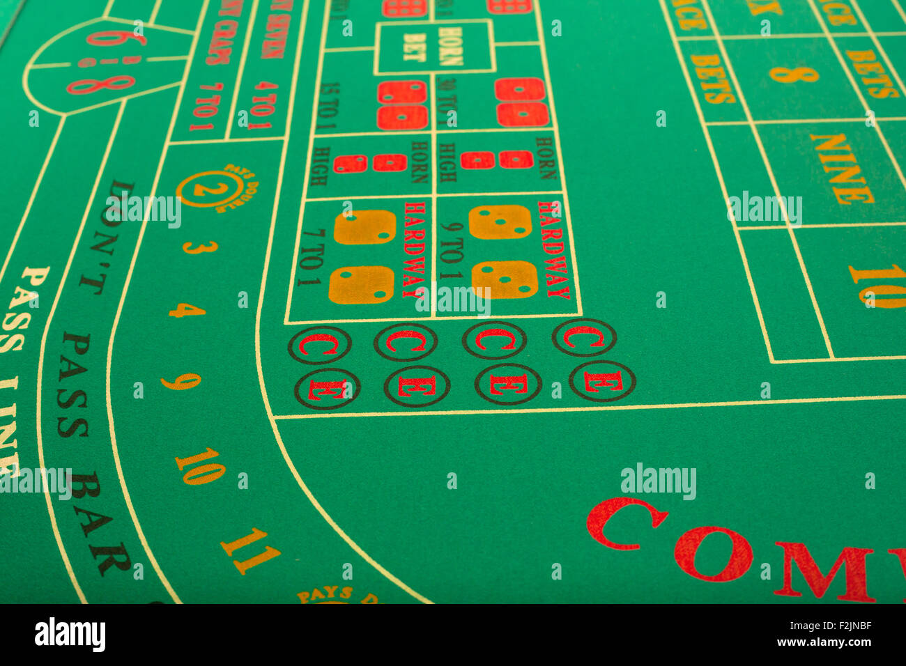 TRIESTE, ITALY - OCTOBER, 10: View of baccarat table on October 10, 2014 Stock Photo