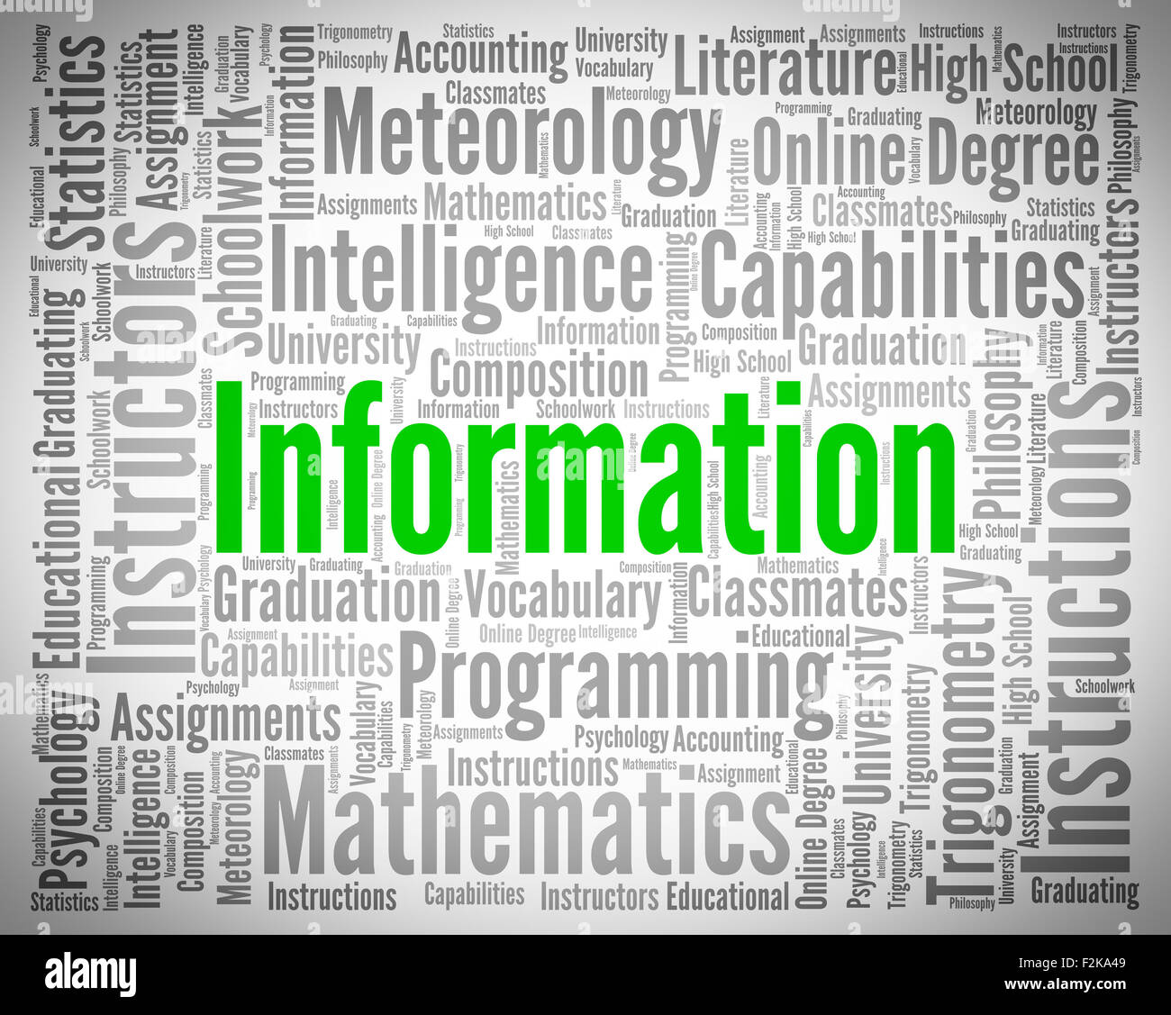 Information Word Representing Knowledge Words And Advisor Stock Photo ...