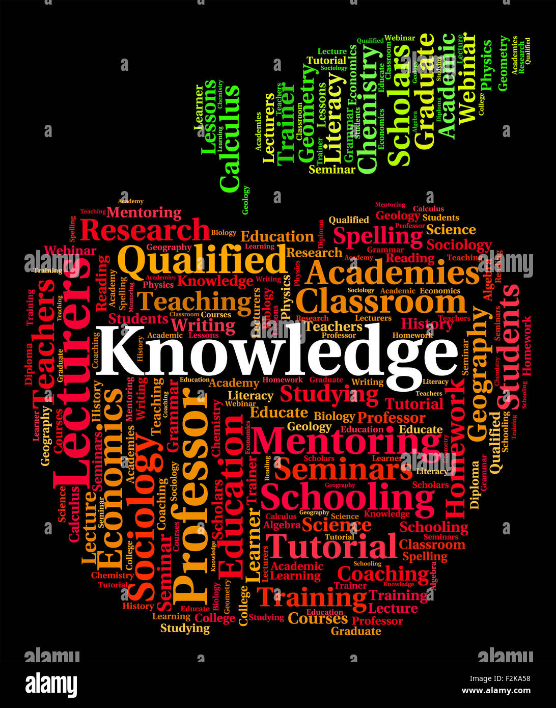 Knowledge Word Representing Understanding Expertness And Wisdom Stock ...