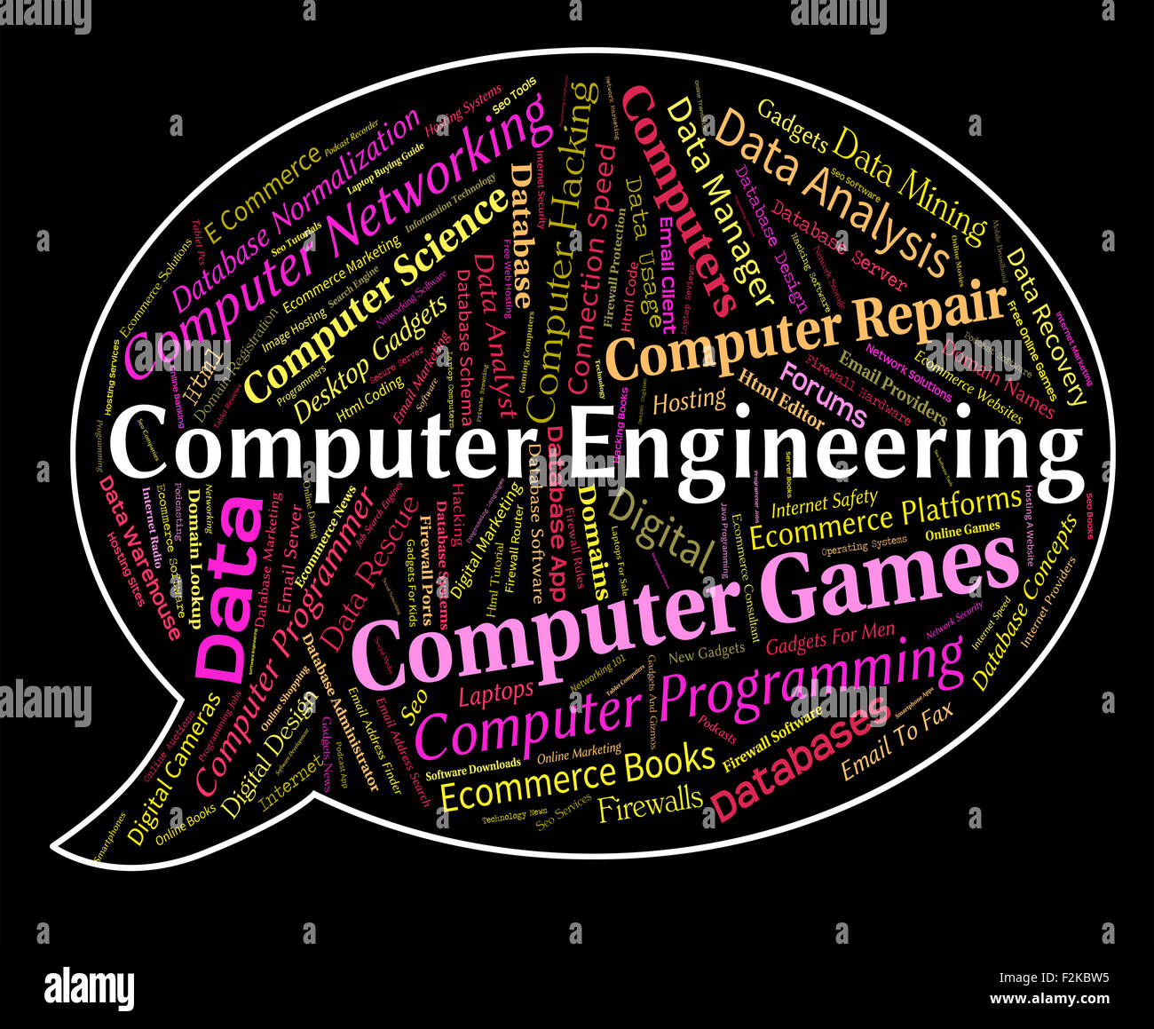 Computer Engineering Showing Online Word And Mechanics Stock Photo - Alamy