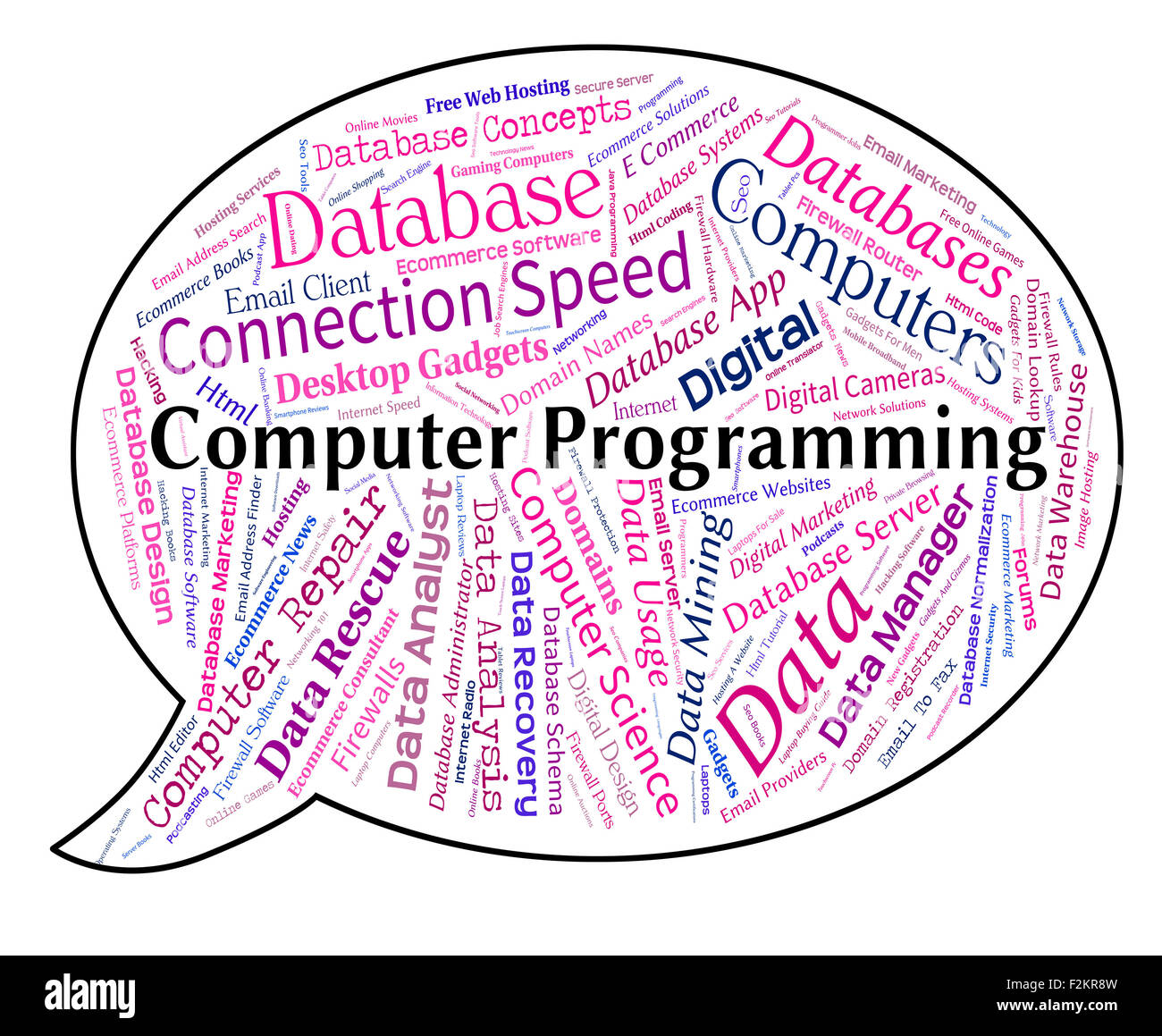 Computer Word Meaning Software Design And Programming Stock Photo - Alamy