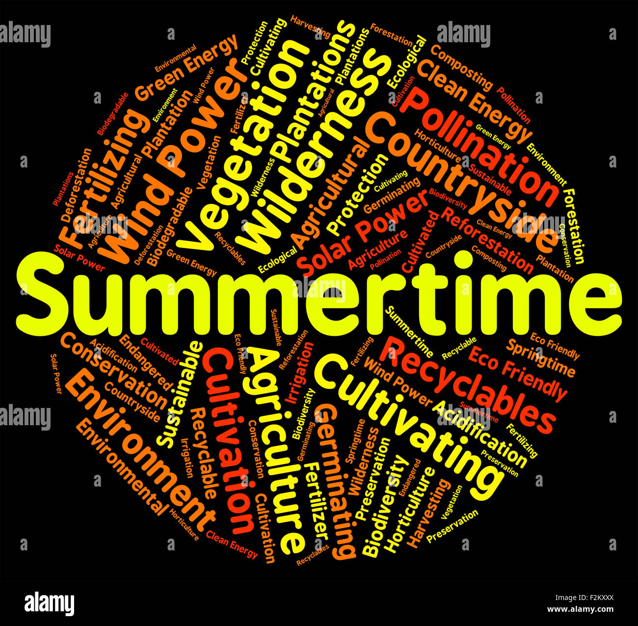 Summertime Word Meaning Hot Weather And Warmth Stock Photo Alamy