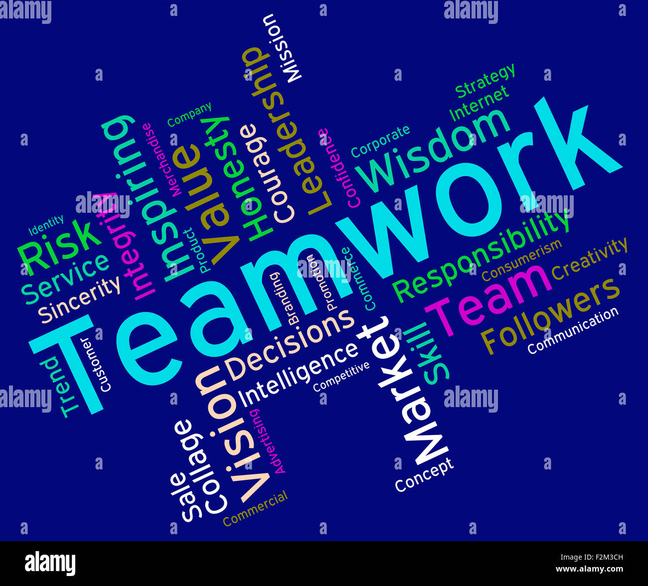 teamwork-word-cloud-concept-on-white-stock-photo-alamy