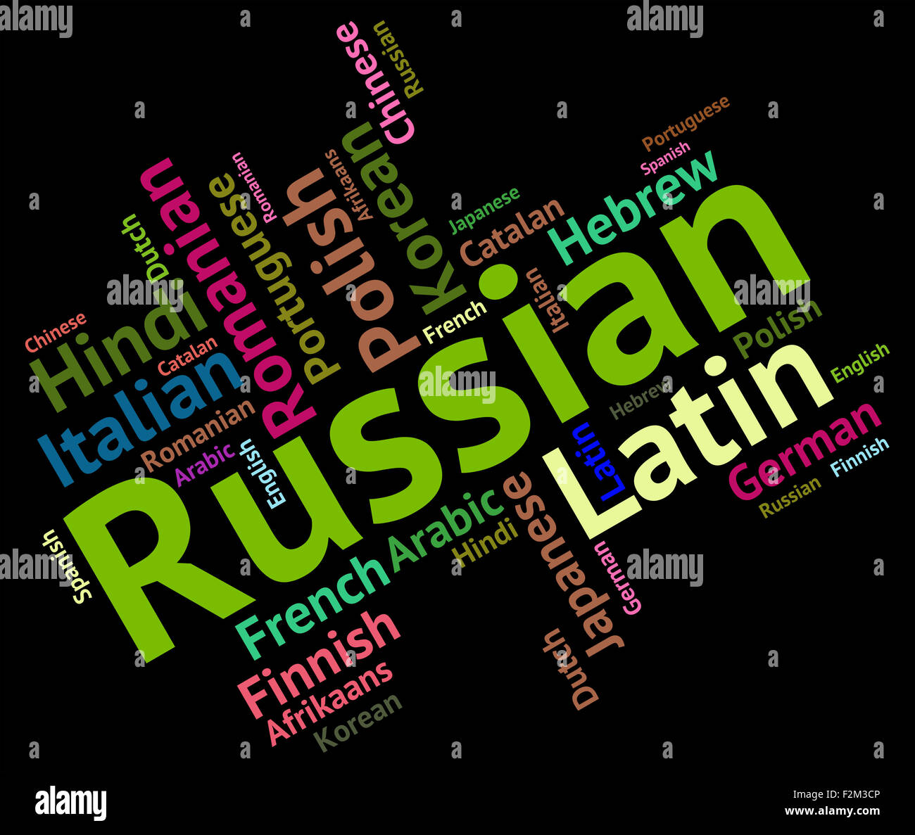 Russian Language Showing Words Foreign And Speech Stock Photo Alamy russian-language-showing-words-foreign-and-speech-stock-photo-alamy