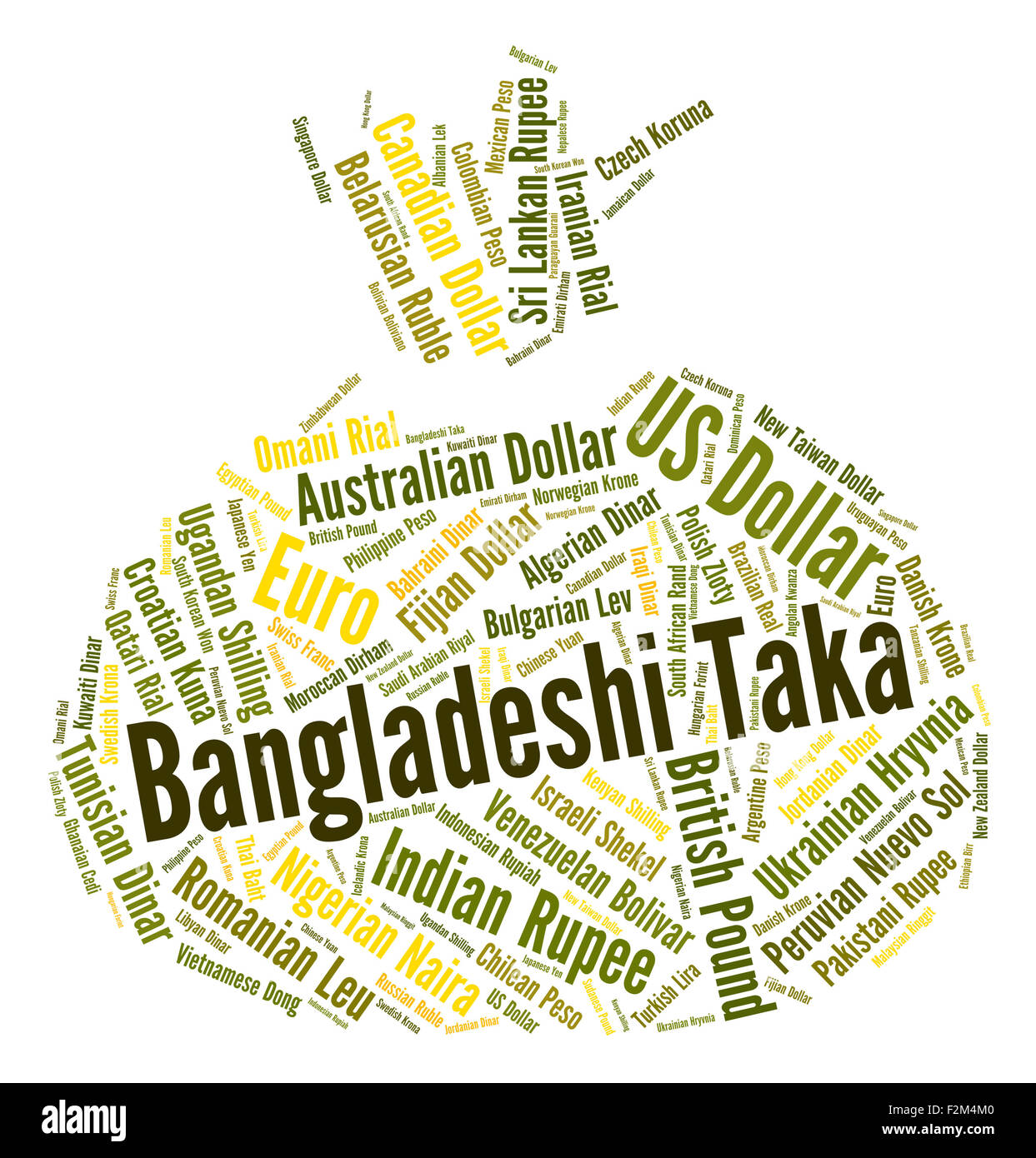 Bangladesh bank forex trading
