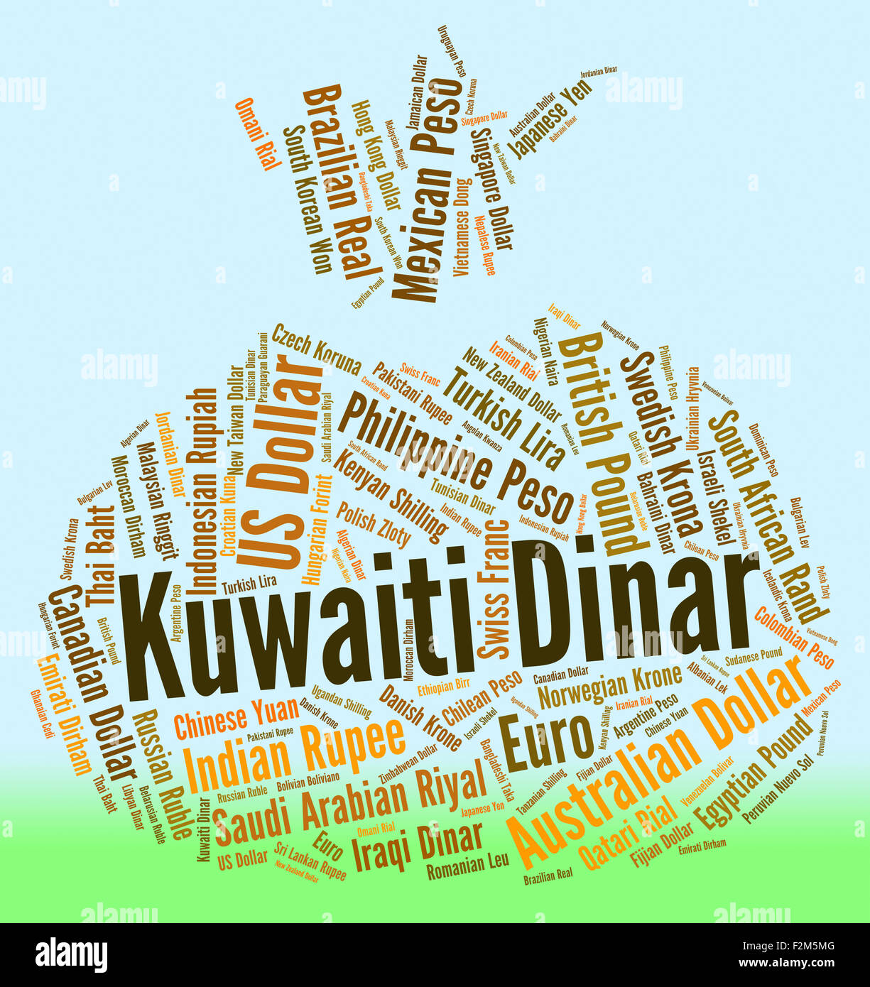 Kuwait forex trading