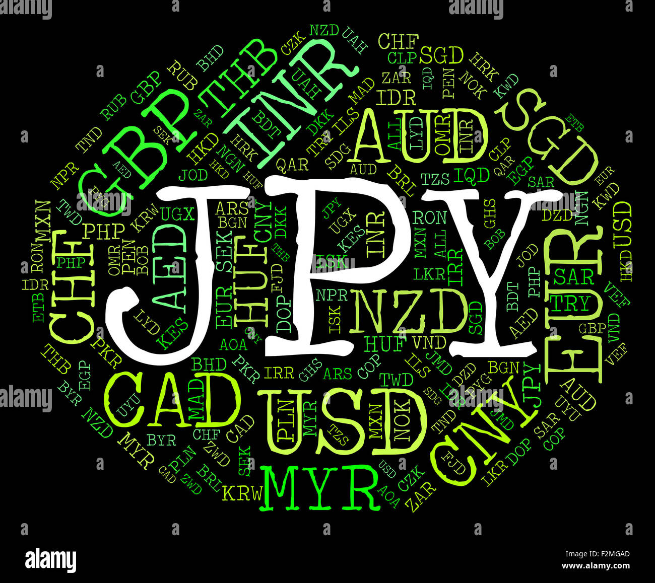 Jpy Currency Meaning Forex Trading And Currencies Stock Photo