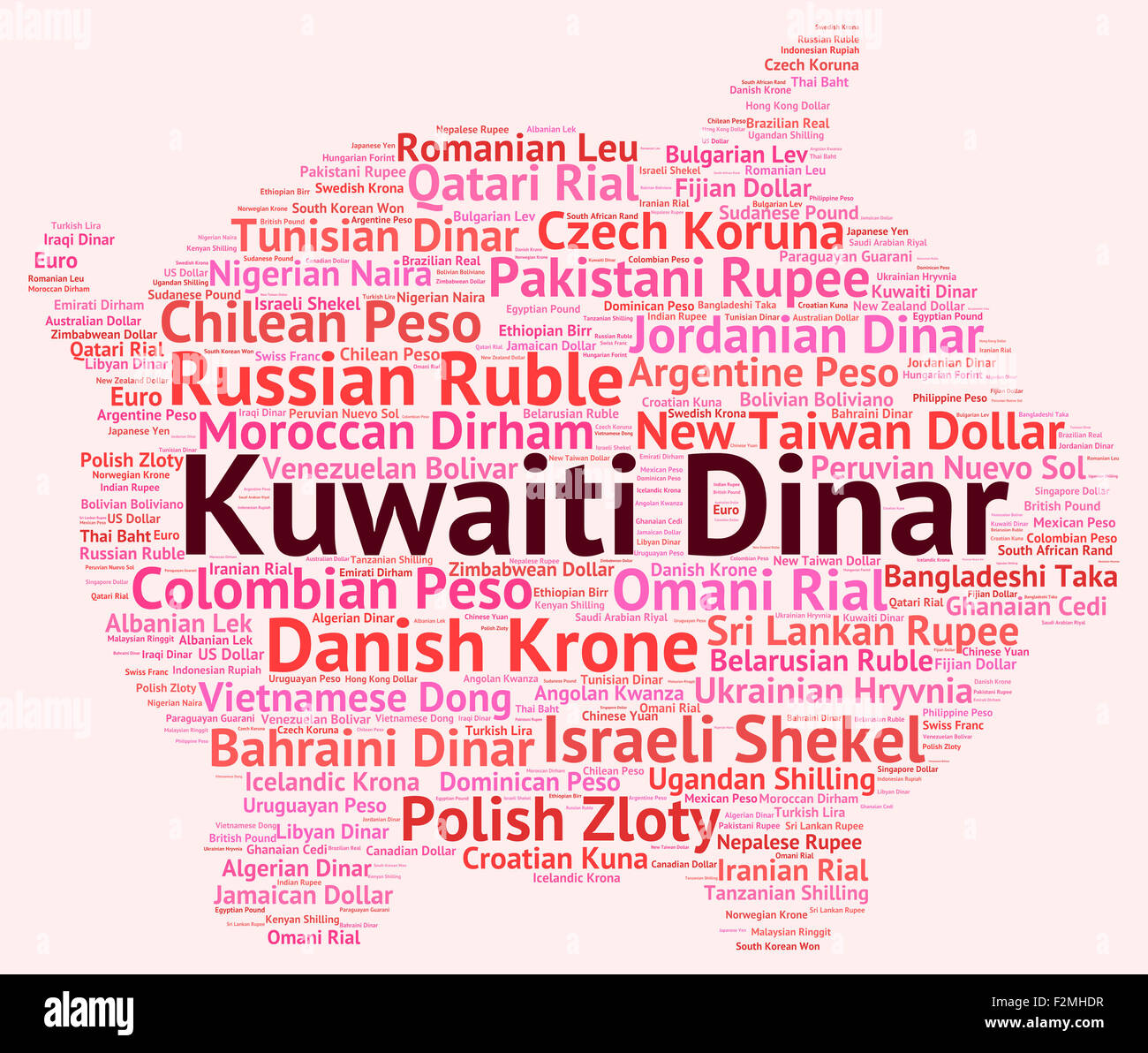Kuwaiti Dinar Meaning Forex Trading And Coinage Stock Photo - 