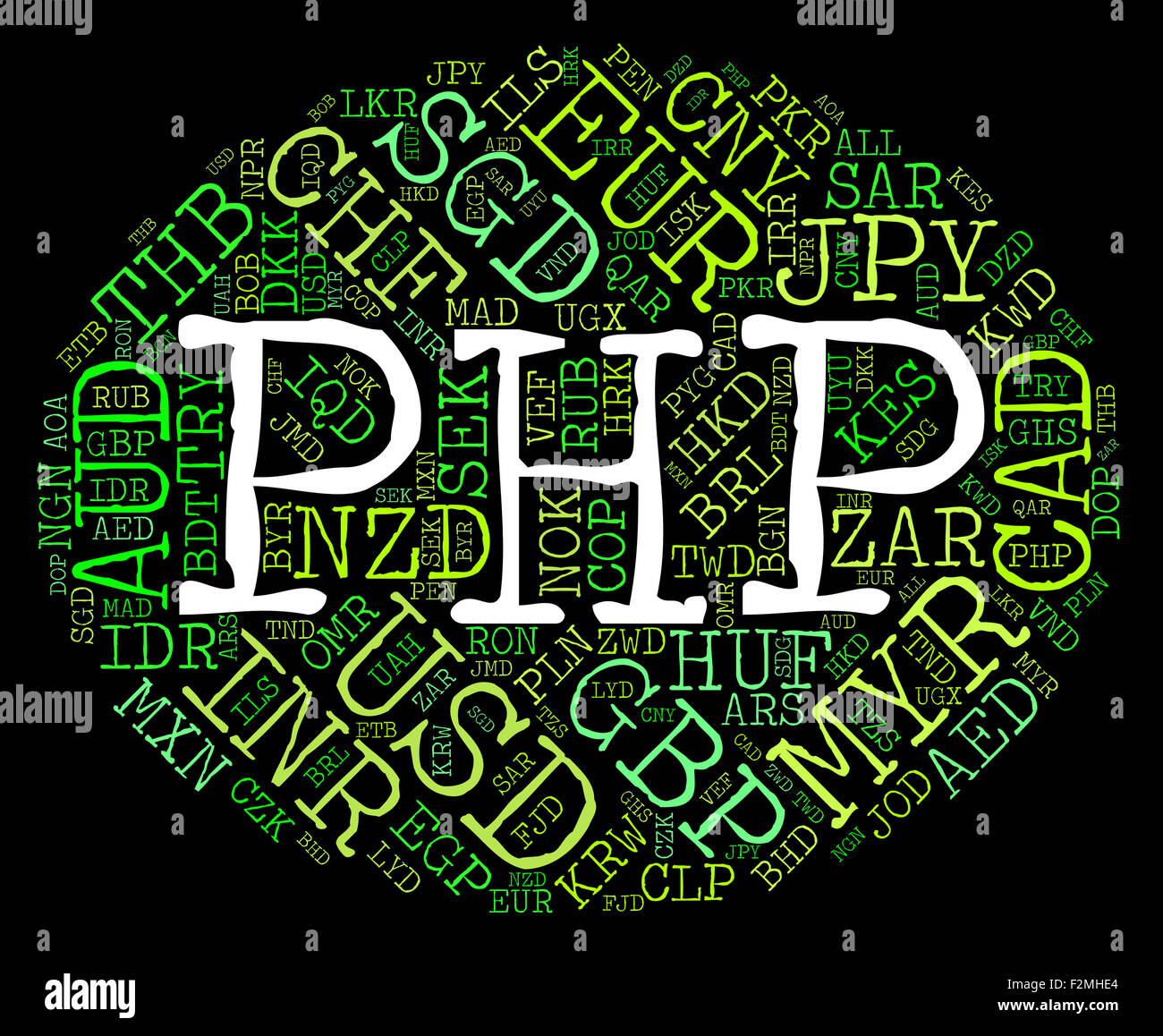 Php Currency Indicating Exchange Rate And Banknotes Stock Photo Alamy