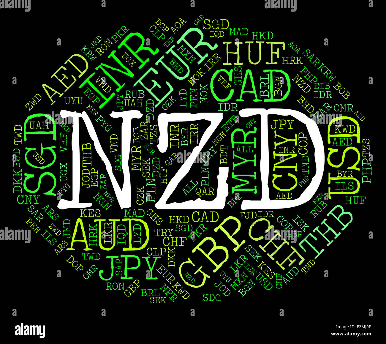Nzd Currency Meaning New Zealand Dollars And New Zealand Dollar Stock ...