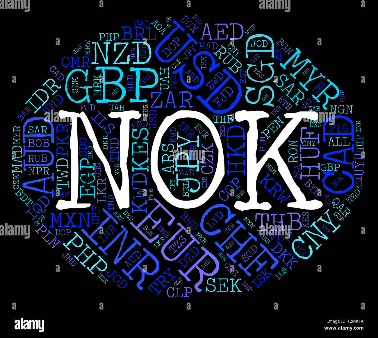 Nok Currency Showing Foreign Exchange And Word Stock Photo - Alamy