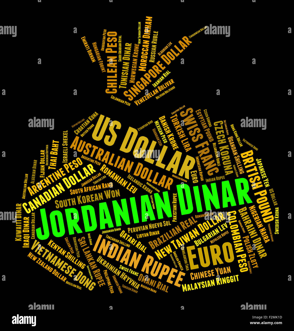 Aman forex exchange