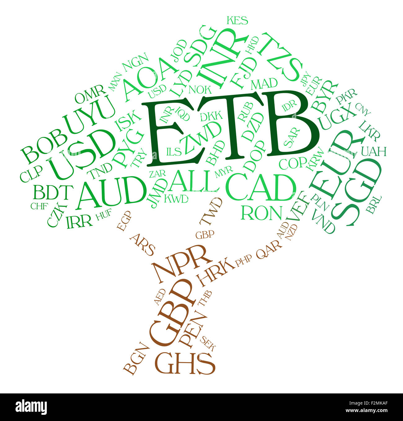 Etb Currency Meaning Ethiopian Birrs And Text Stock Photo Alamy