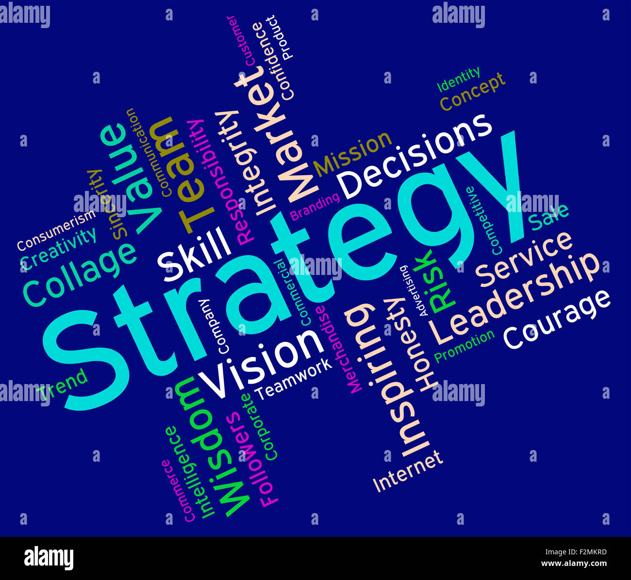 Strategy Words Indicating Strategic Solutions And Planning Stock Photo