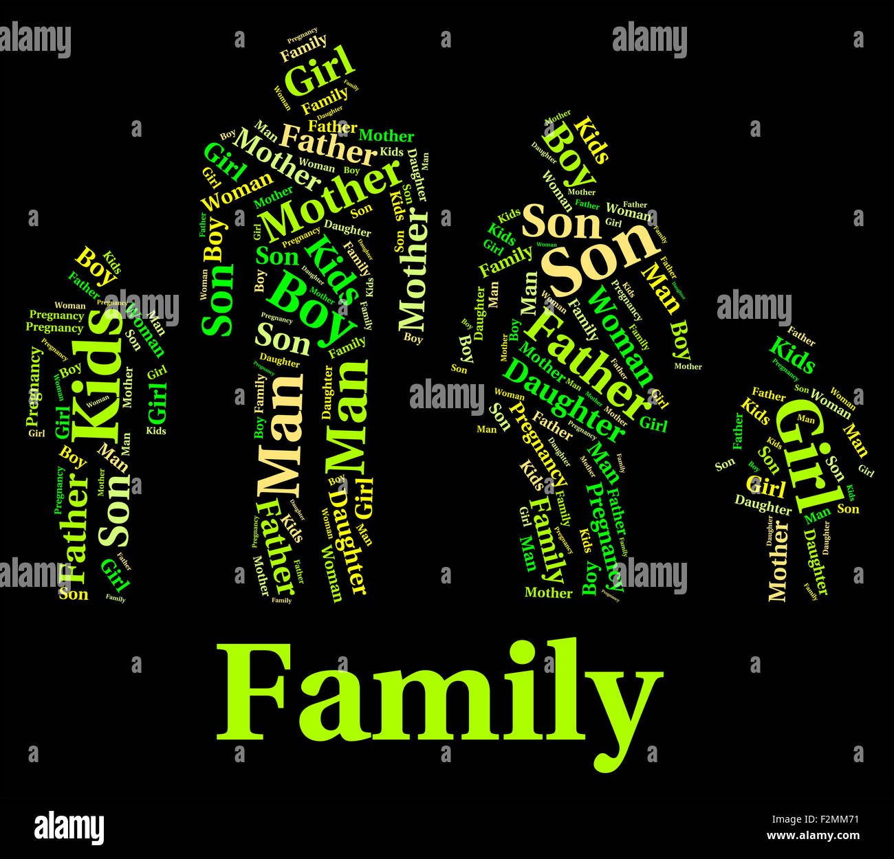 family-words-showing-blood-relation-and-wordcloud-stock-photo-alamy