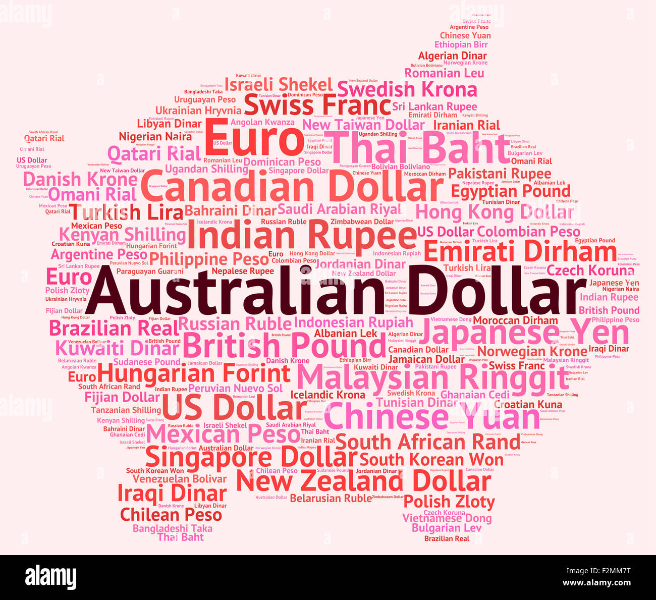 australian-dollar-indicating-forex-trading-and-wordcloud-stock-photo