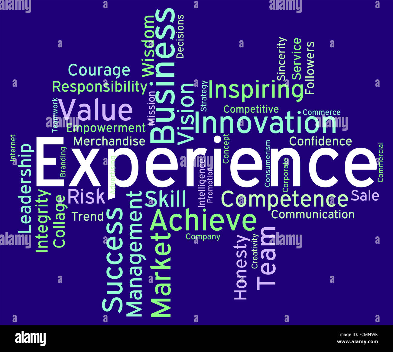 What is the experience word meaning 21 What is the experience word meaning 15