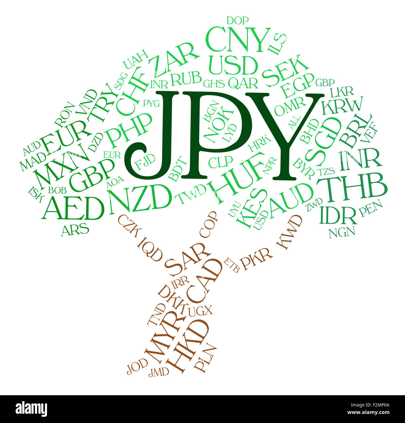Jpy Currency Showing Japan Yen And Word Stock Photo