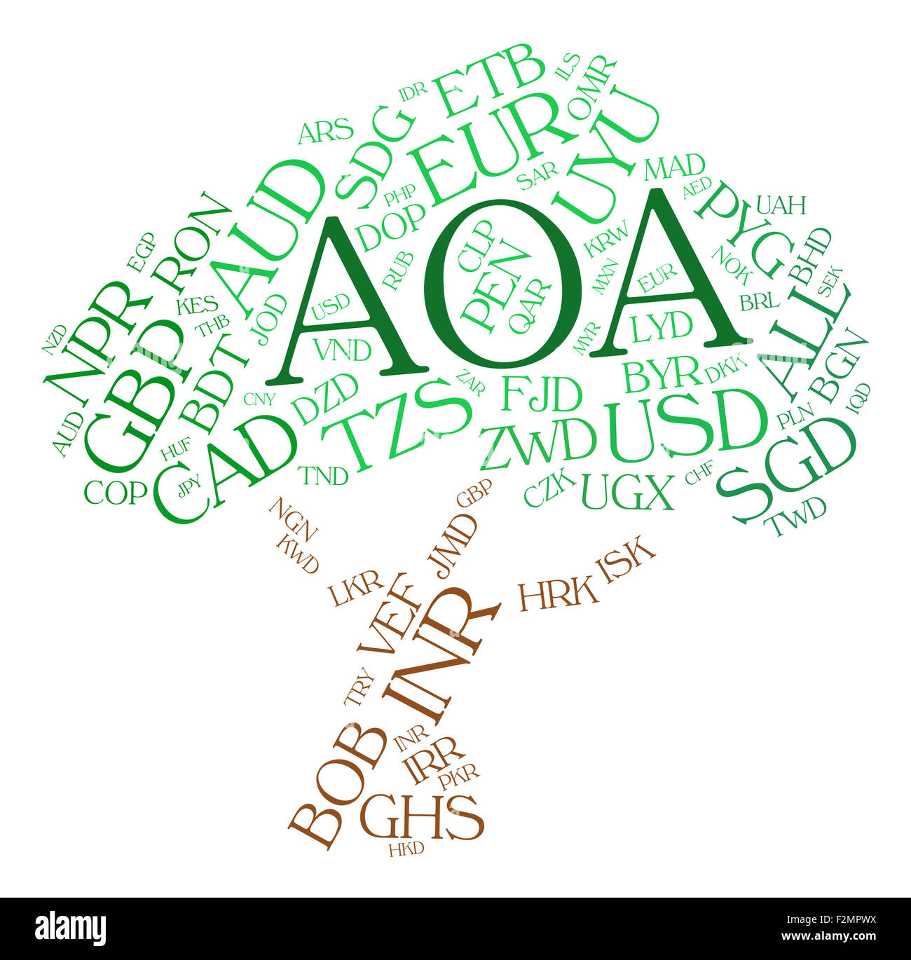 Aoa Currency Meaning Foreign Exchange And Market Stock Photo - Alamy