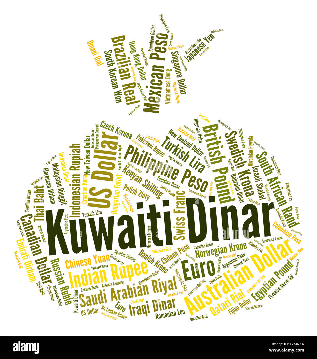 Forex rates kuwaiti dinar