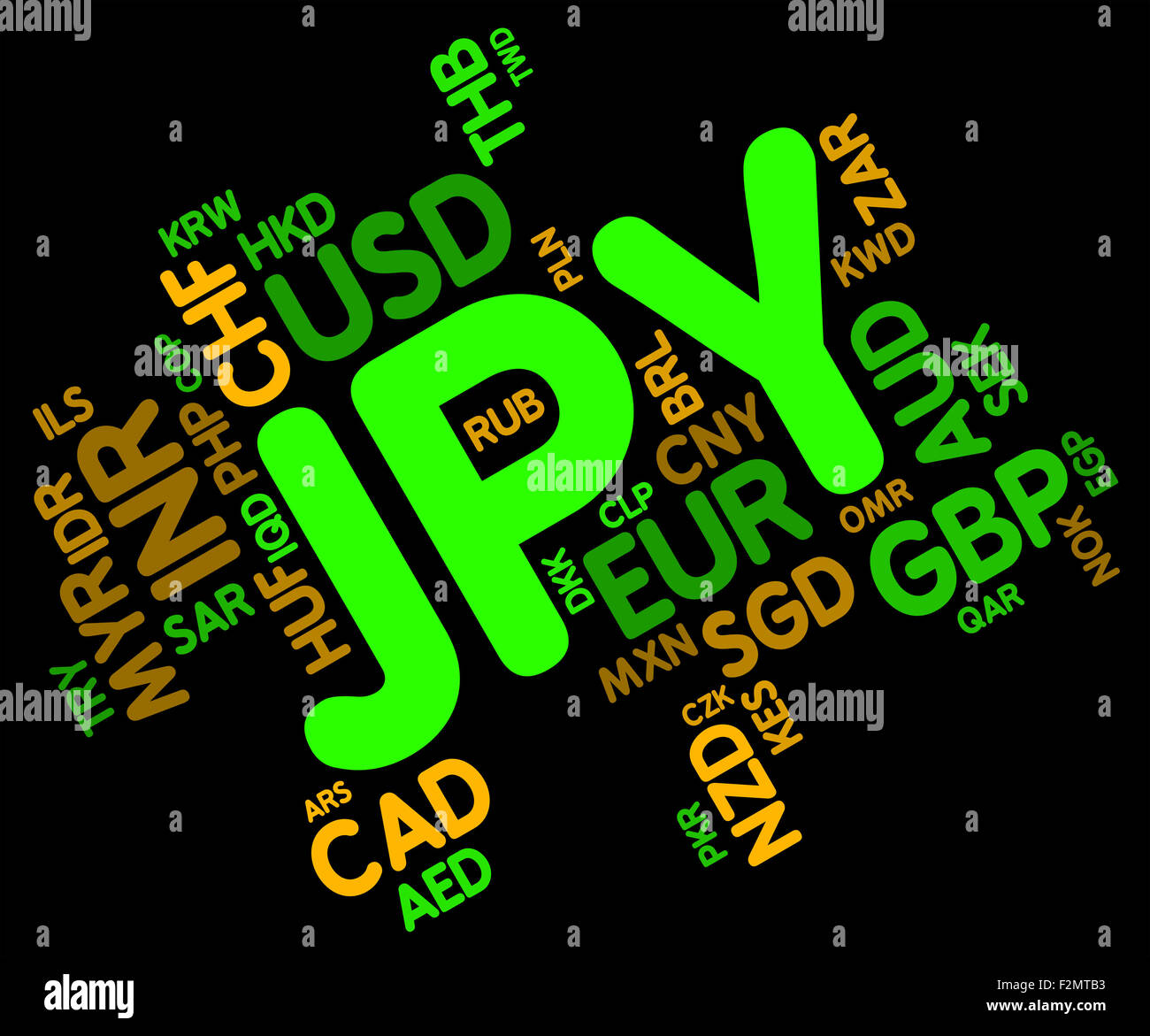 Jpy Currency Meaning Exchange Rate And Wordcloud Stock Photo