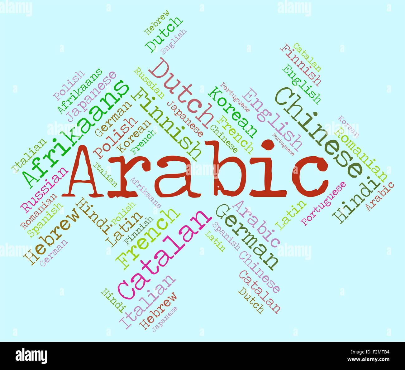 Arabic Language Indicating Word Dialect And Words Stock Photo Alamy