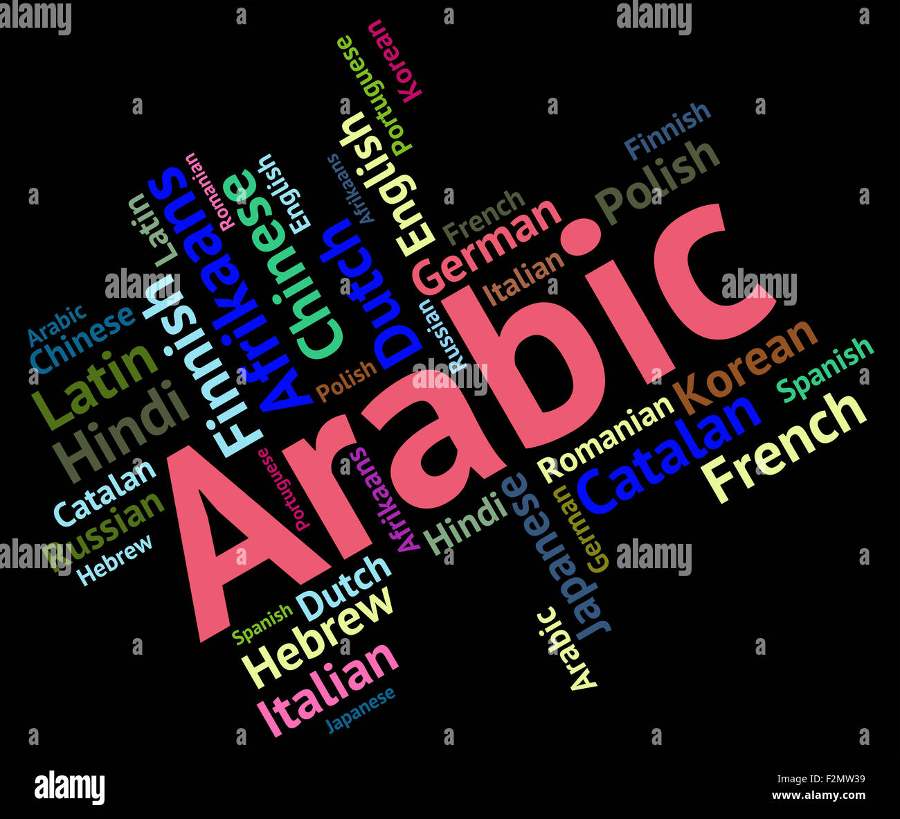 Arabic Language Representing Communication Foreign And Translate Stock
