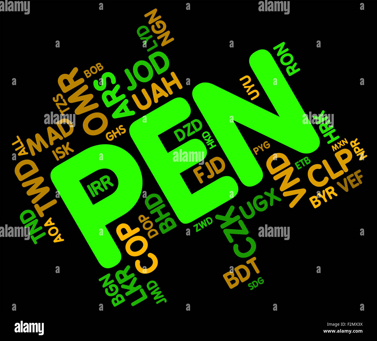 Pen Currency Meaning Peruvian Nuevo Sols And Peruvian Nuevo Sol Stock