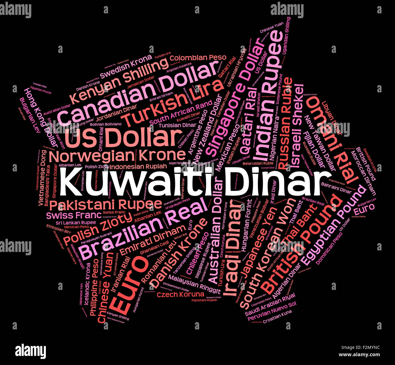 Kuwaiti Dinar Representing Forex Trading Stock Photos Kuwaiti - 