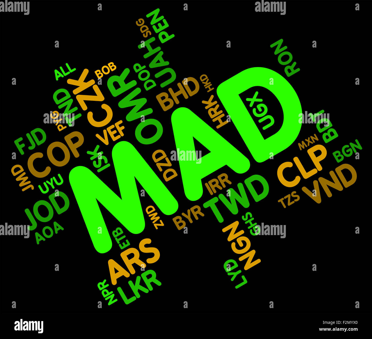 Mad forex