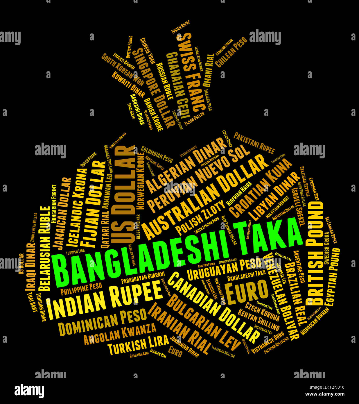 Forex rate of bangladesh