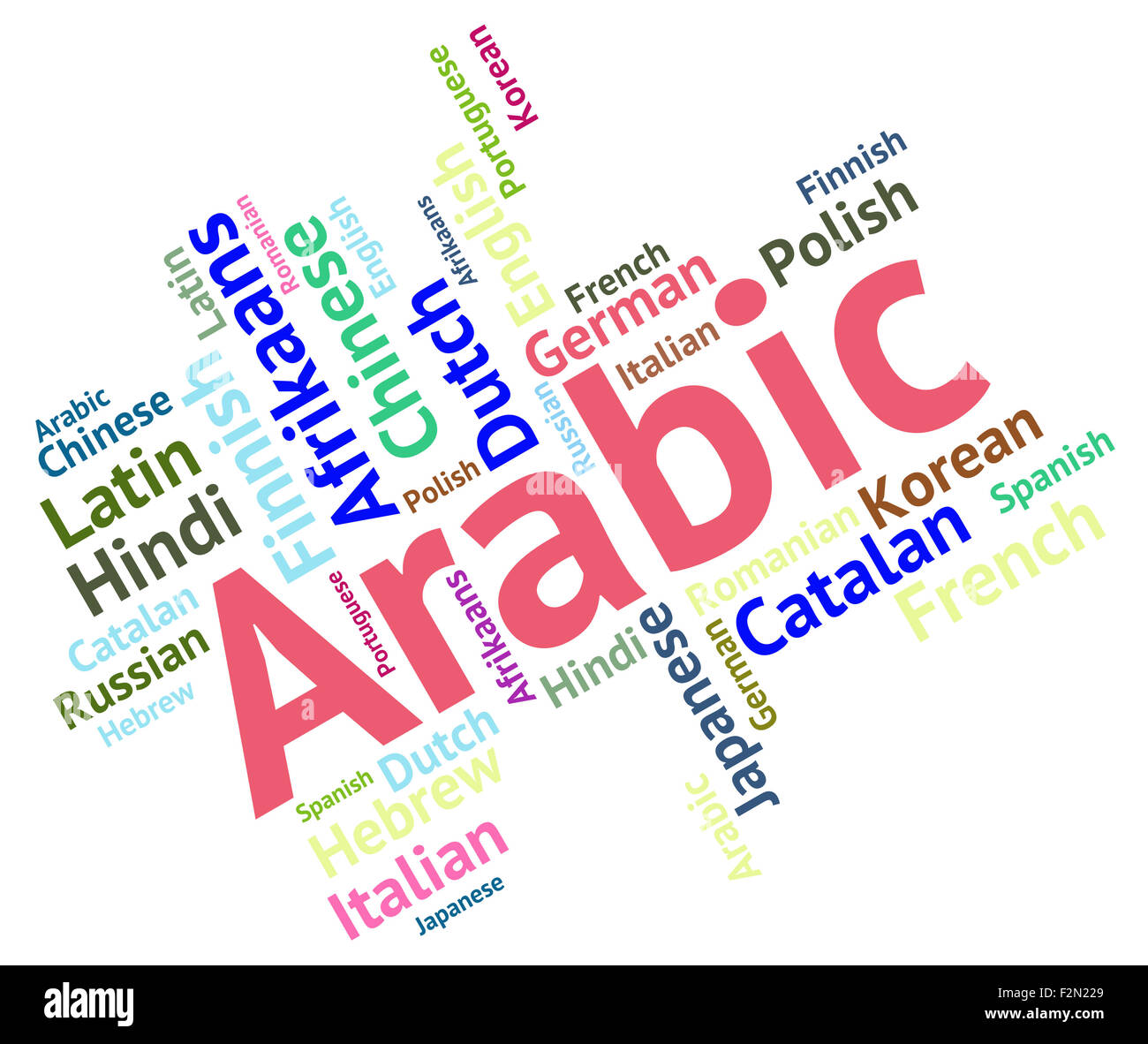 Arabic Language Representing Word Lingo And Vocabulary Stock Photo - Alamy