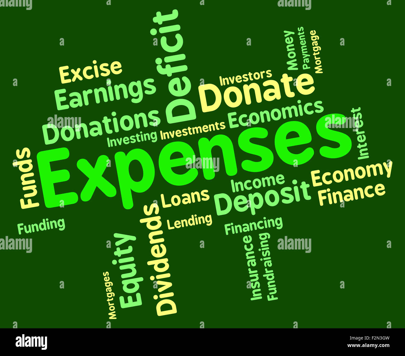Expenses Word Meaning Cost Outlay And Budget Stock Photo Alamy