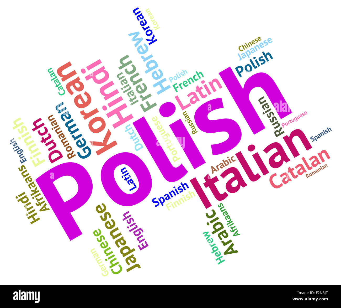 Polish Language Indicating Wordcloud Communication And Word Stock Photo