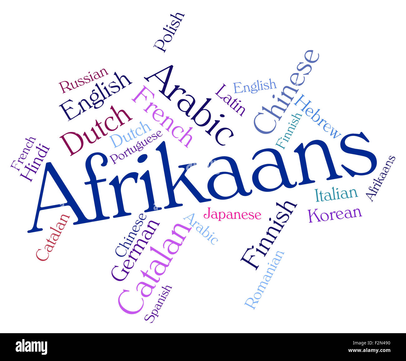 Afrikaans Language Representing Words Word And Lingo Stock Photo