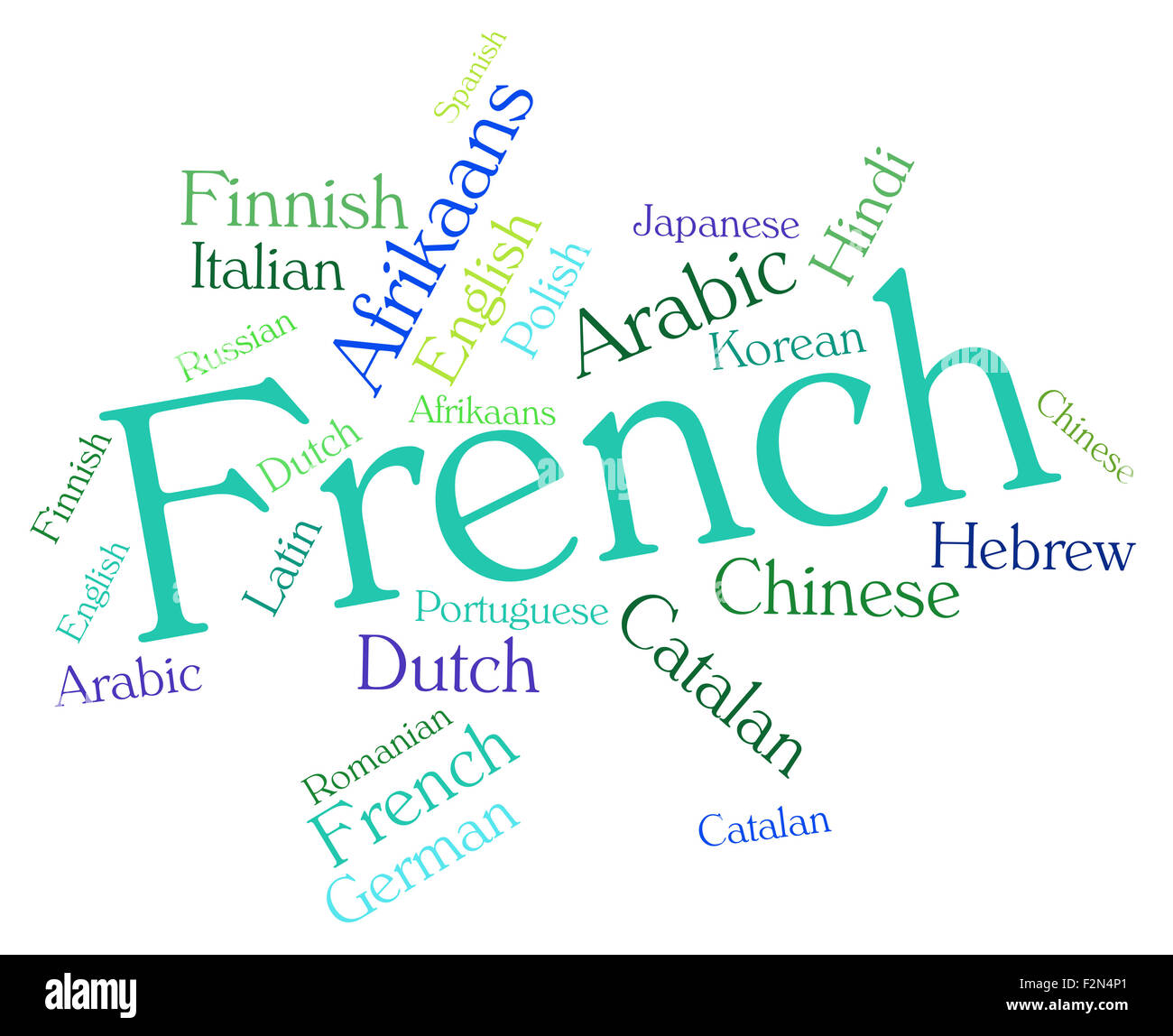 French Language Meaning Languages Communication And Speech Stock Photo