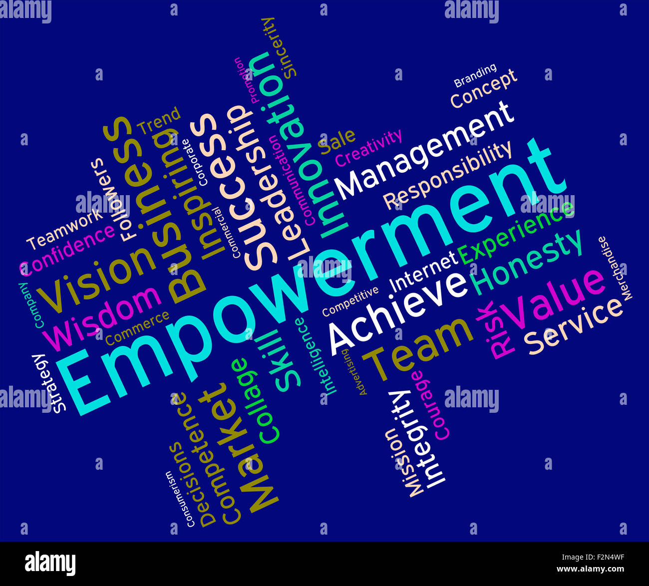 Empowerment Words Showing Urge To And Empowers Stock Photo - Alamy