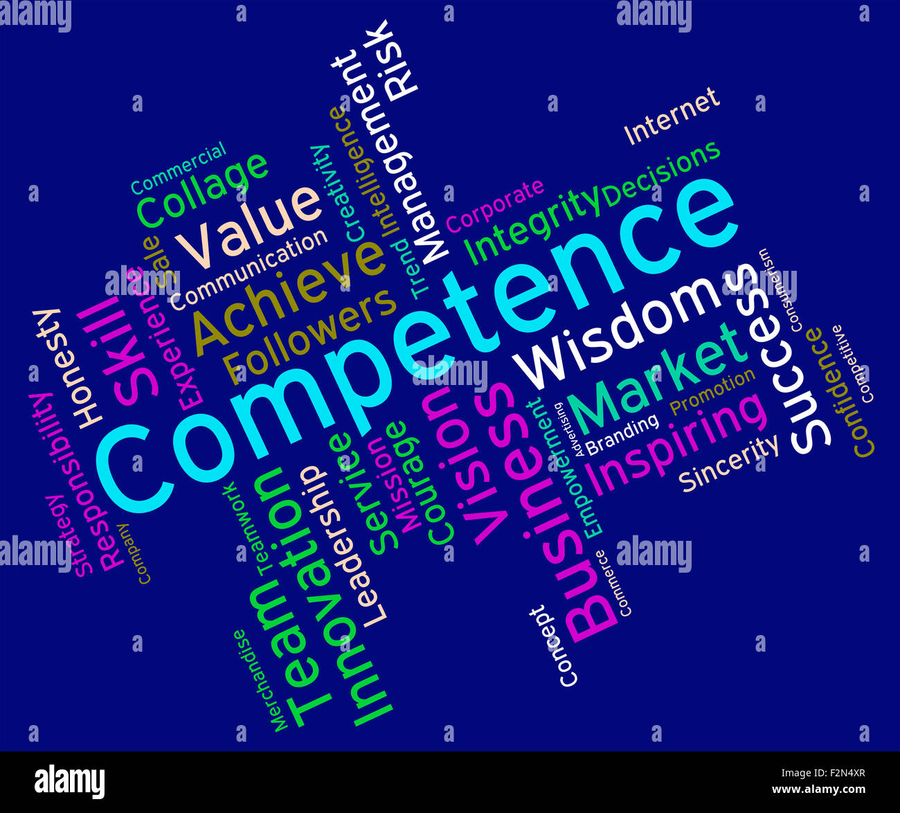 Competence Words Meaning Expertise Text And Competency Stock Photo Alamy