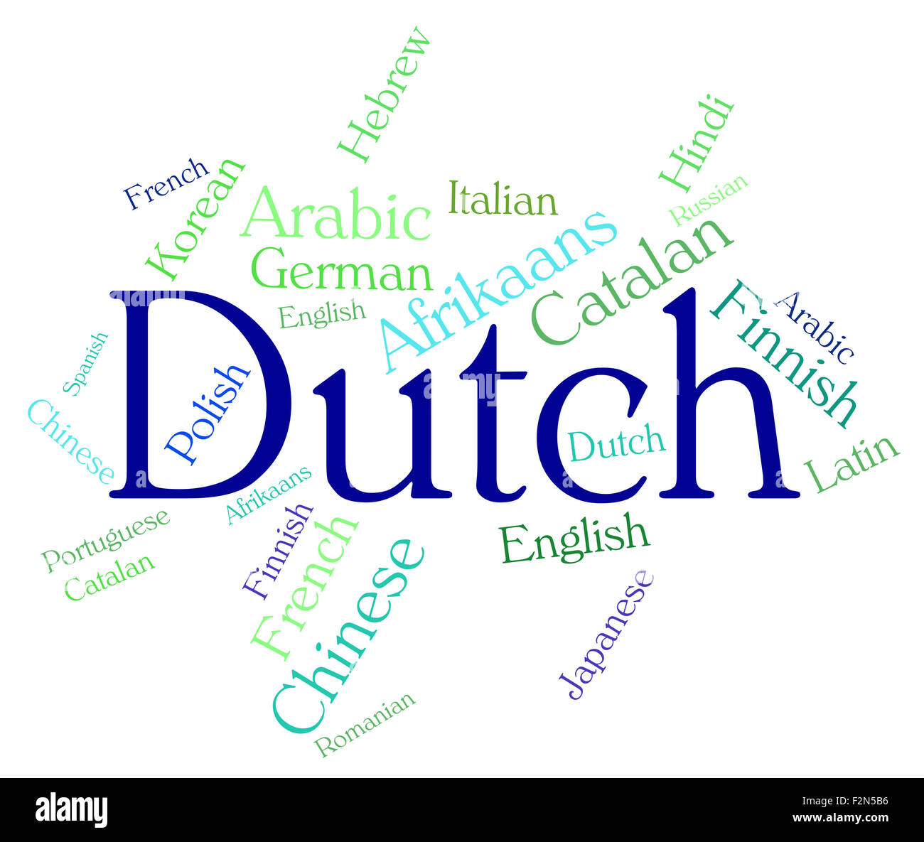 Dutch Language Indicating Text Foreign And Translator Stock Photo - Alamy
