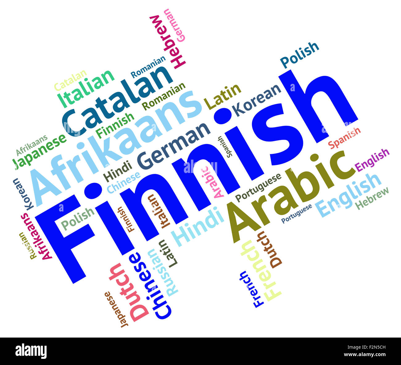 Finnish Language Indicating Communication Words And Foreign Stock Photo