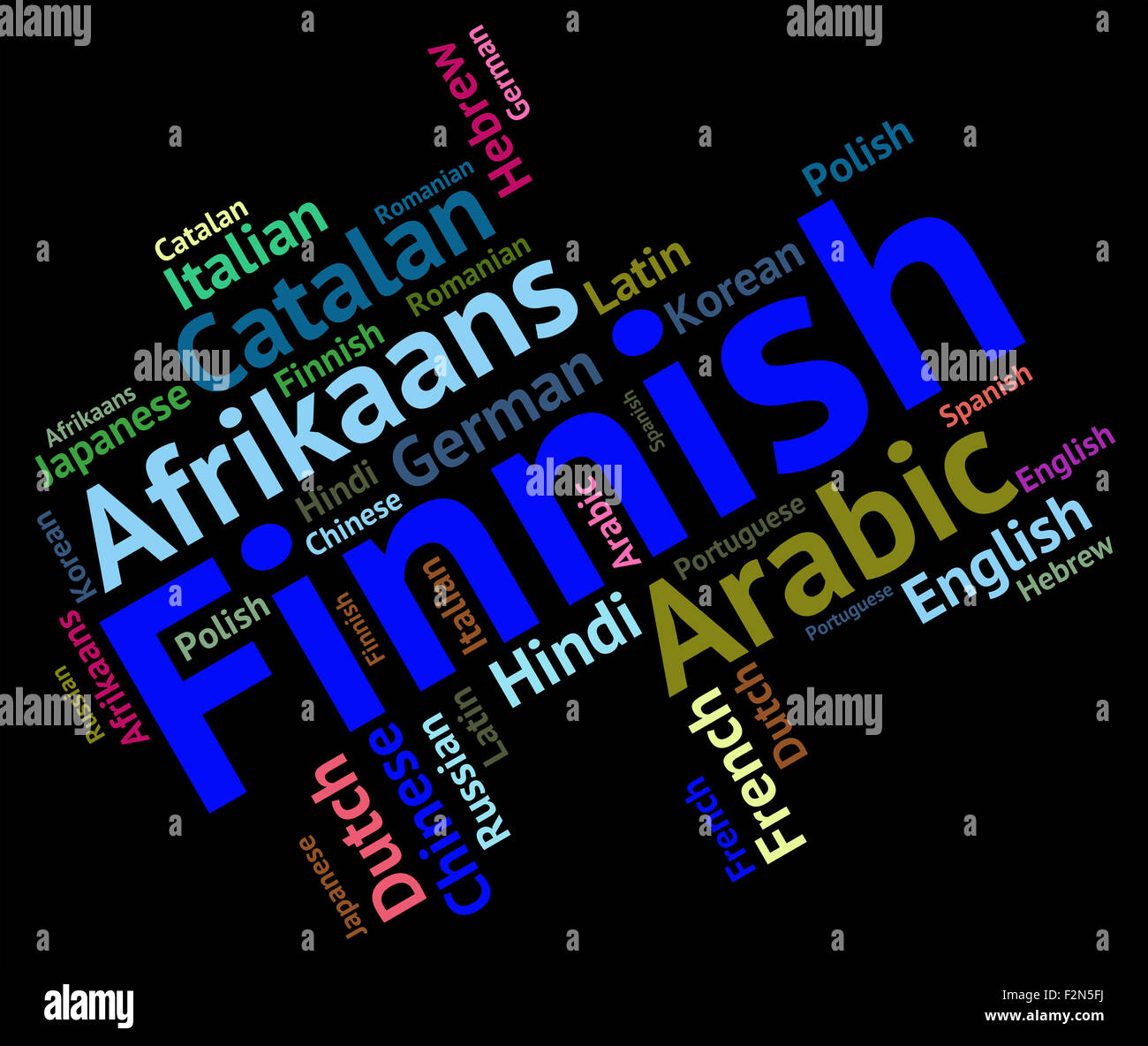 Finnish language hires stock photography and images Alamy